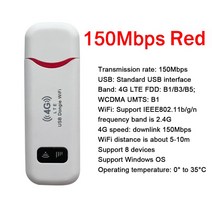 4G Lte 포켓 와이파이 라우터 방화벽 Vpn 모바일 핫스팟 무선 광대역 Mifi 모뎀 자동차 4g 5g WPA2-PSK, 03 4G LTE White