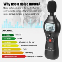 소음 측정기 아파트 디지털 데시벨 미니 오디오 사운드 레벨 모니터