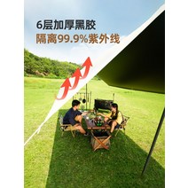 접이식 행사천막 방수 원시 비닐 캐노피 텐트 야외 캠핑 차양 휴대용 들어 갔어 코팅 대형 천막, [24] 살구미백5.5x4.4m 절묘한 캠핑 조합, [01] 0x0m