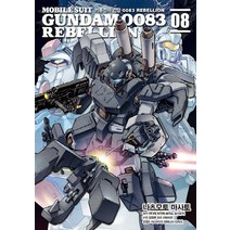 기동전사 건담 0083 리벨리온(Rebellion) 8, 길찾기