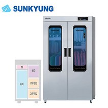 선경산업 복합소독기 (SK-UV12053) 자외선살균소독 열풍건조 (칼 도마 고무장갑 행주)