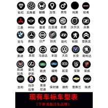 자동차키링 적용 벤츠 BMW 아우디AG 대중 풍족함 혼다 랜드로버 열쇠고리 허리 걸이용품 남성 여성 2611352573, 현존하고 있다 차 입찰 가격 식 -(
