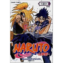 나루토 40, 대원씨아이