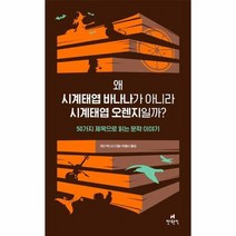 왜 시계태엽 바나나가 아니라 시계태엽 오렌지일까, 상품명