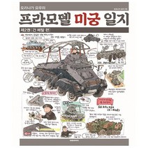 모리나가 요우의 프라모델 미궁 일지 2 - 대원씨아이