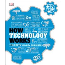 (영문도서) How Technology Works: The Facts Visually Explained Hardcover, DK Publishing (Dorling Kind..., English, 9781465479648