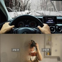 건강-드림_포그마스터 자동차 욕실거울 김서림방지제 차량 차량제 방지제 겨울_rjsrkdemf, 옵션선택사항없습니다