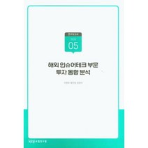 해외 인슈어테크 부문 투자 동향 분석, 이정우(저),보험연구원, 보험연구원, 이정우,황인창,장윤미 공저