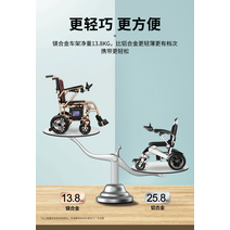 부모님 노인 초경량 접이식 휴대용 전동 휠체어, 마그네슘 합금 휠체어 30ah 리튬 배터리