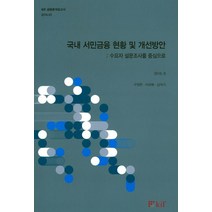 국내 서민금융 현황 및 개선방안: 수요자 설문조사를 중심으로, 한국금융연구원