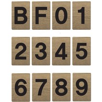 PW69F73C 문호수 문 룸번호 방 룸넘버 표지판 빌딩 방번호 숫자판 표찰 번호판 빌라 층표시 콘도 현관 모텔 호수판 번호표시 호실 원룸 숫자팟 방호수 건물 층별숫자 현관문 호수 안내판 표시판 호실판 호텔 아크릴사인 표지판, 프로라인 6 번호판 0536