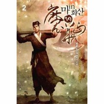 마IN 화산 2, 상품명