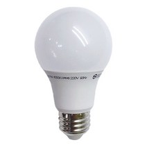 건식 주백색 LED 벌브 8W 10W 12W 램프 전구 펜던트 카페 조명 인테리어, 건식 LED 벌브 12W 주백색