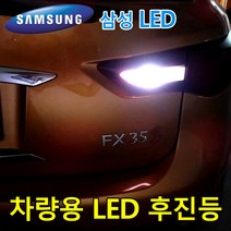 MIXX 차량용 LED 후진등 후방카메라 고화질 차종별 믹스, T15타입-3.5w(2개1세트)