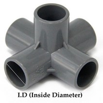 선홈통 PVC 알루미늄 2Pcs 그레이 I.D20-50mm 3-웨이/4-웨이/5-웨이/6-웨이 3 차원 PVC 동일한 직경 튜브, 03 Five-Way_03 I.D32mm