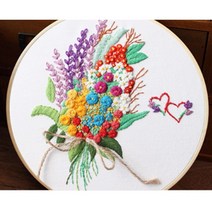 [제이제이오피스] 프랑스십자수키트 DIY 패키지 수틀/손지갑/손거울 초보자용 만들기, 1개, 23.진심을닿다