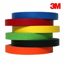 3M 페인트작업 종이 마스킹테이프 15mm 2개 인테리어보양, 3M 그린색