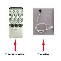 RFID 양방향 도어 액세스 제어 양면 스와이프 카드, IR 리모콘