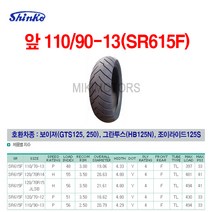 Shinko 신코(신흥)타이어 앞 110/90-13(SR615F)/보이져(GTS125 250) 그란투스(HB125N) 조이라이드125S