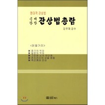 운세판단 관상법 총람, 법문북스