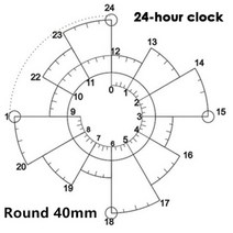 감광성잉크 감광액 원형 씰 스탬프 크로노덱스 시간 일기 스크랩북, 6.24hour 40mm