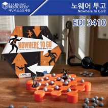 에듀케이셔널인사이츠 보드게임 EDI 3410 노웨어투고 Nowhere to Go 전략 경영게임