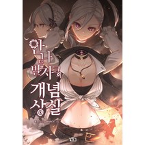 안나 드 발자크의 개념상실 1, 길찾기