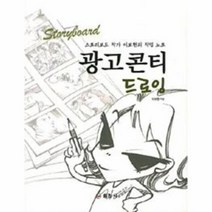 광고콘티드로잉, 상품명