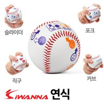 i워너 투수 변화구 그립표시 연식 야구공, 상세페이지 참조, 상세페이지 참조