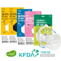 지크린텍 숨쉬고 마스크 50p/KF94 KF80 방역 미세먼지, 03-숨쉬고 KF80 마스크(50장)