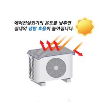 [실외기절전커버] 에어컨 실외기용 햇빛가리개 국산 비둘기퇴치 실외기관리, 110×50 대형