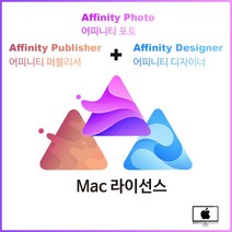 어피니티 포토 Affinity Photo License 라이선스 리딤코드, Mac 라이선스 (3종 세트)