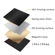 Pei 시트 180/220/235/310mm PET + PEI 스프링 강판 양면 3D 프린터 Ender 3 마그네틱 베드 업그레이드 빌, 10 180x180mm