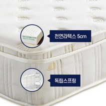 포켓유로탑 K 나디아 독립형 매트리스 킹침대 기능성
