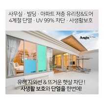 물로붙치는 베란다 UV 유리 썬팅지 창문 필름 암막 무점착 사생활 보호 반투명 베란다 밖에서안보이는, 라이트블랙