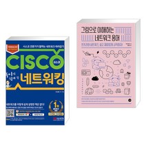 (서점추천) 후니의 쉽게 쓴 시스코 네트워킹 + 그림으로 이해하는 네트워크 용어 (전2권)