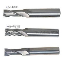 ⓖ 2F Ticn코팅엔드밀 3.5mm 12mm 60 (1EA) GЯ//SVP 앤드밀 엔드밀, RЯ 본상품선택