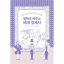 명화로 배우는 세계경제사, 상품명