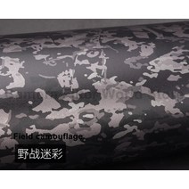 카메라 액정 보호 필름 EFM EFM1545 렌즈 프리미엄 데 스킨f3.56.3 IS STM 스크래치 방지 커버 랩 스티커1545mm, 10 Field Camouflage, 09 Field Camouflage