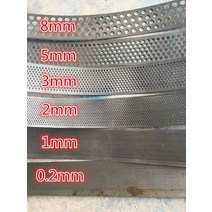 분말 분쇄기 다지기 컷팅 제분기 공 바닥 옥수수 크러셔 스크린 산업 탄소강 스테인레스 스, [20] 편리한 결제 링크 72위안