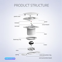 산업용 팬 루버 에어컨 배기 덕트. 주방 후드. 6 인치, 03 UK