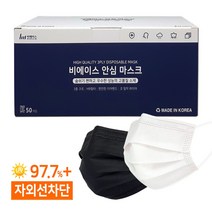 국산 일회용 덴탈마스크 50매/소형 중형 대형 특대형/비에이스, 중형 화이트(50매)