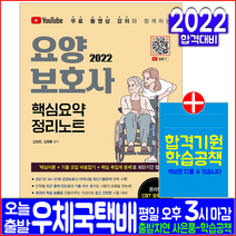 요양보호사 필기(핵심이론 기출문제해설)(자격증 시험 교재 책 예문사 2022 김창현 김맹룡 핵심요약 정리노트 무료동영상강의)