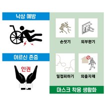 포맥스 안내판 14종 (요양원 주간보호센터 낙상주의 표지판 등), 13.생활실(대)