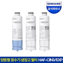 HAF-CIN3/EXP