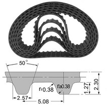 타이밍 풀리 타임 2pcs XL 타이밍 68/70/72/74/76/78/80/82/84/86XL 10mm 고무 동기 전송, 10mm_XL70_2개
