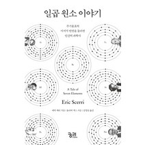 일곱 원소 이야기:주기율표의 마지막 빈칸을 둘러싼 인간의 과학사, 궁리, 에릭 셰리 저/올리버 색스 서문/김명남 역