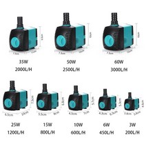 기름펌프 유압모터 오일 주유 전동 초저소음 36101525355060 w 잠수정 분수, 220-240v-eu, 60w
