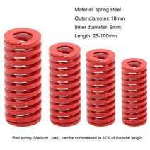 빨간색 중간 하중 프레스 압축 스프링 로딩 몰드 스프링 외경 18mm 내경 9mm 길이, 18x9x40mm, 18 x 9 x 40mm