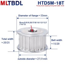 Htd5m 18t 타이밍 벨트 풀리 567810121415mm 보어 기어 pulley18teeth 5m18t 1521mm 너비 전송 풀리 알루미늄, 7mm, 20mm, 1개
